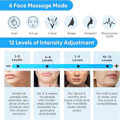 V-Line Pro Face Lifting Massager